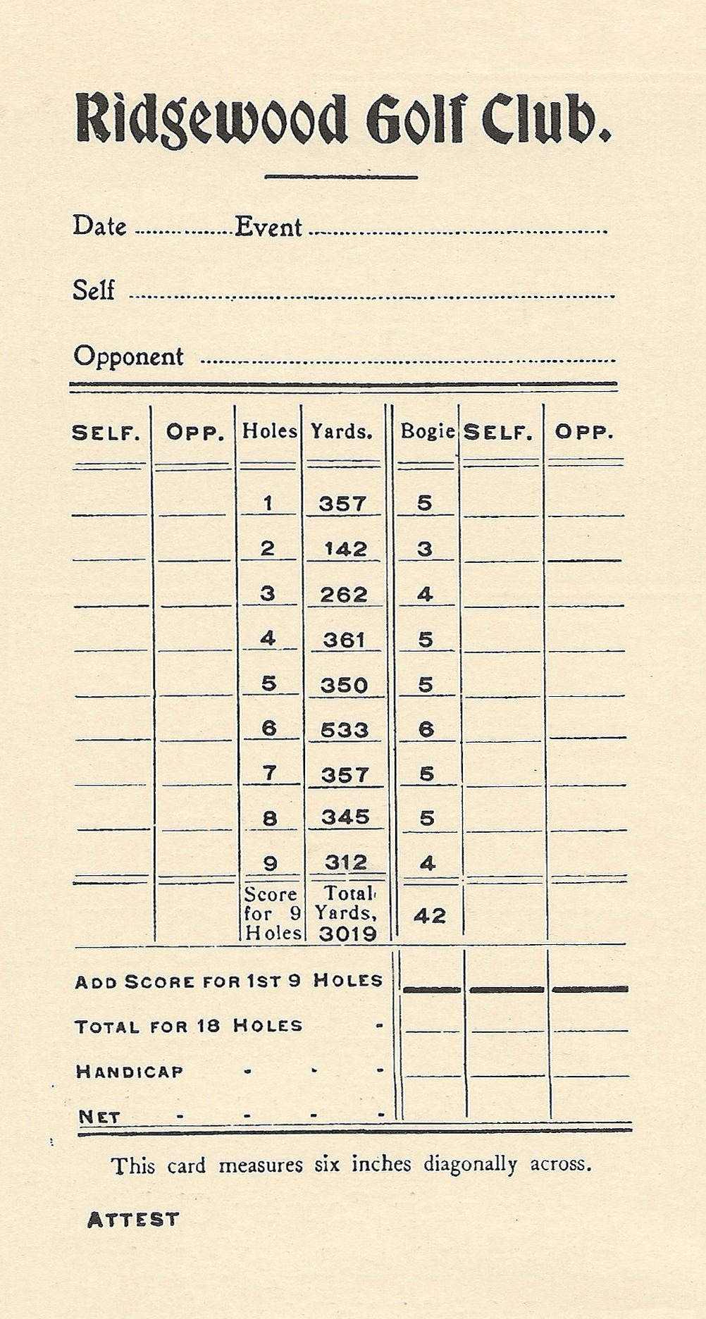 1901 Scorecard